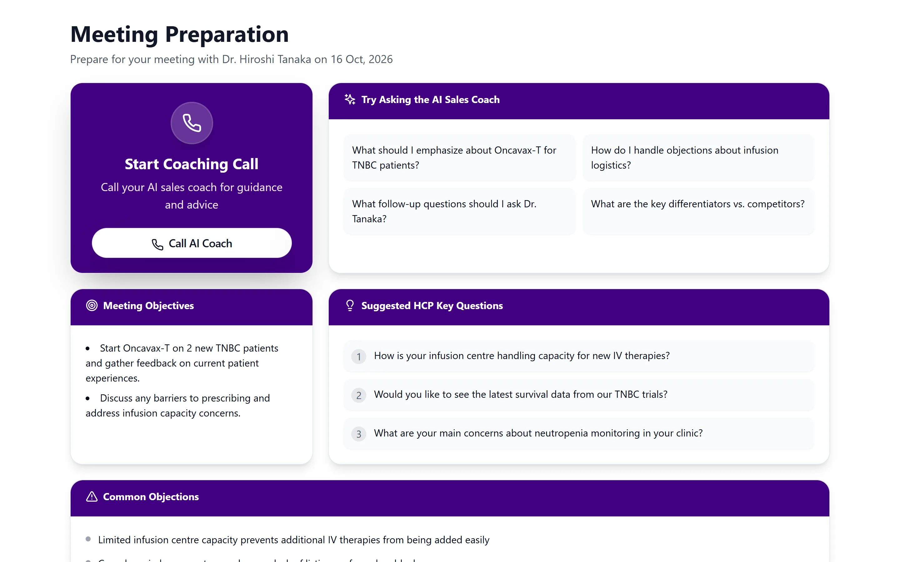 Anavoq meeting preparation screen with the Call AI Coach button and suggested questions