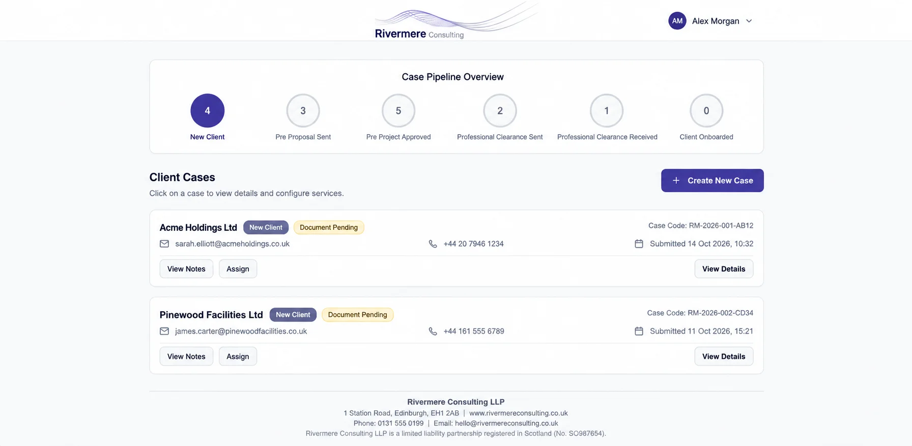 Case pipeline overview showing clients at each onboarding stage, with a list of client cases