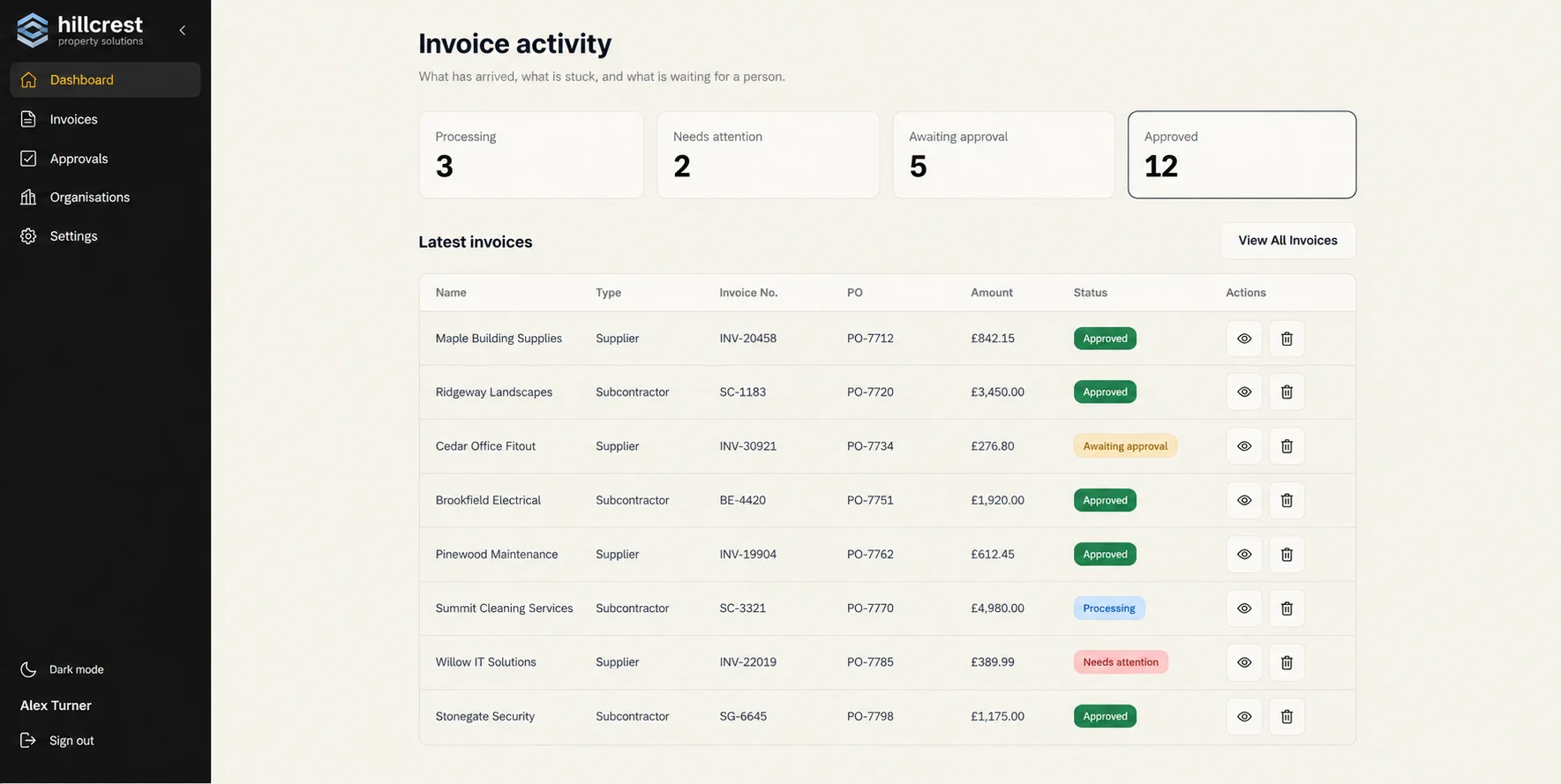 Invoice activity dashboard with processing, needs attention, awaiting approval and approved counts and a list of supplier and subcontractor invoices
